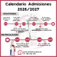 Calendario Admisiones 20262027